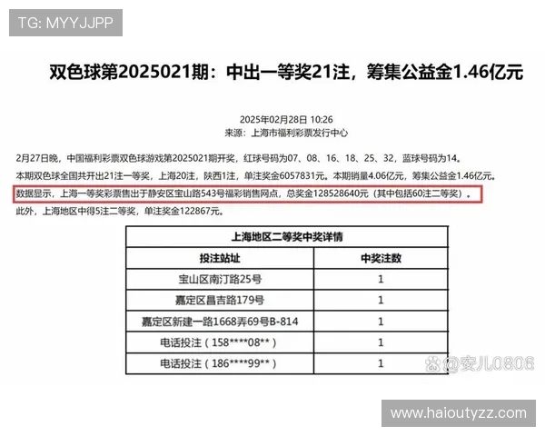 福彩开奖信息查询：官方开奖平台与渠道汇总